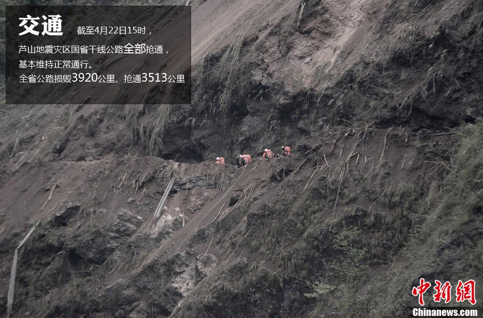 Rescuers walk through a road that was severely hit by landslide in Baoxing, Chongqing on April 21, 2013. (Photo/CNS)