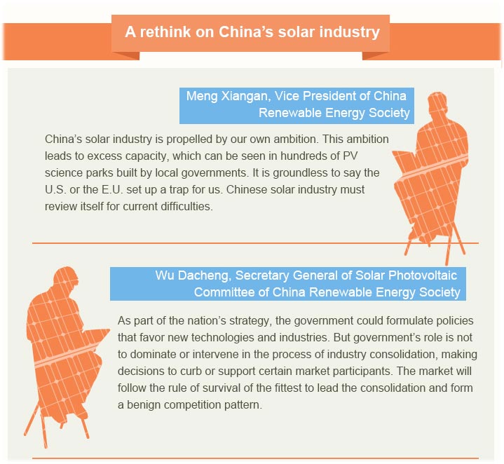 A rethink on China’s solar industry  (People's Daily Online)
