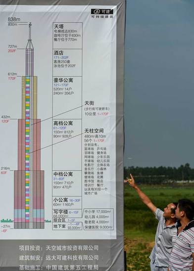 Work on a skyscraper aiming to be "the world's tallest building" has been ordered to stop just days after breaking ground in Changsha. If built, the skyscraper would surpass the world’s current tallest, Burj Khalifa in Dubai, by 10 meters.(Xinhua/Bai Yu) 